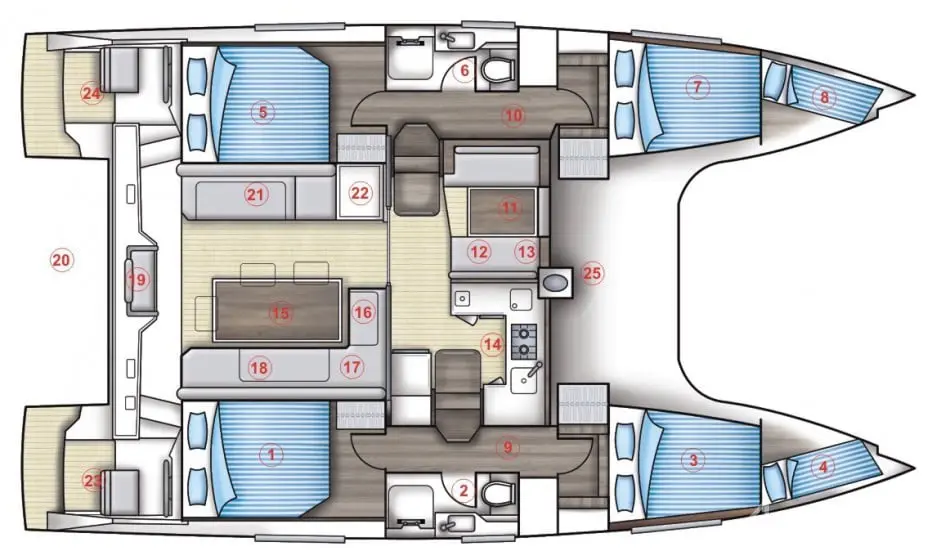 Yacht rental in Montenegro